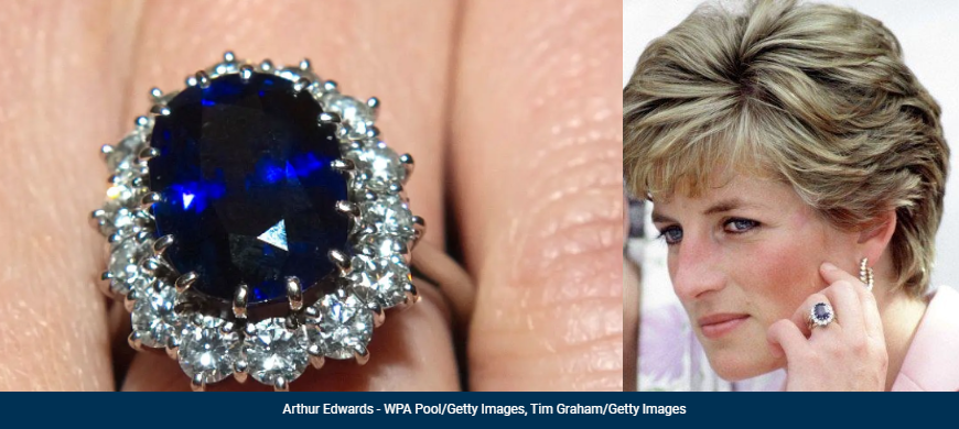 Princess Diana and Kate Middleton's Blue Sapphire Ring